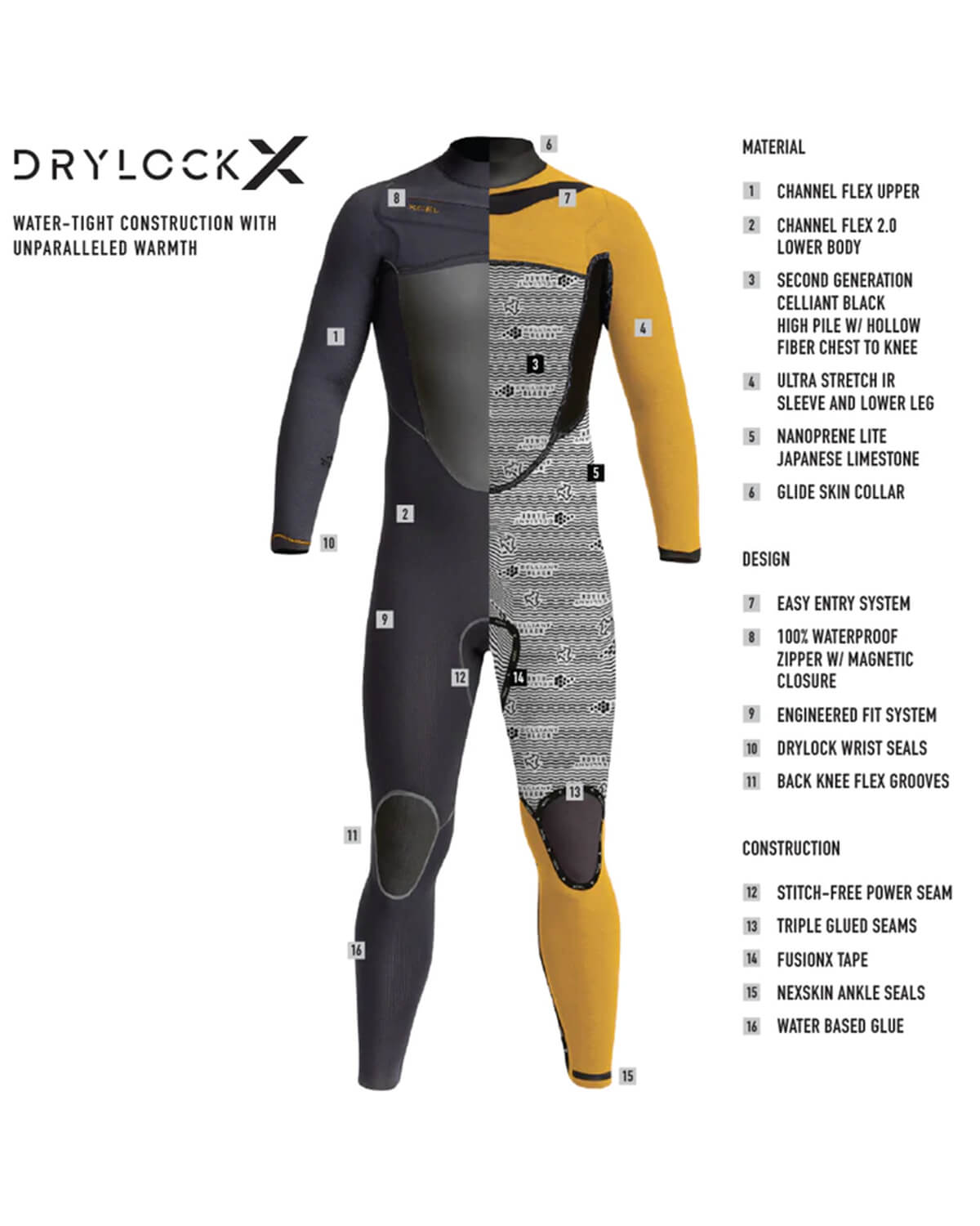 4/3mm Men's XCEL DRYLOCK X Chest Zip Fullsuit