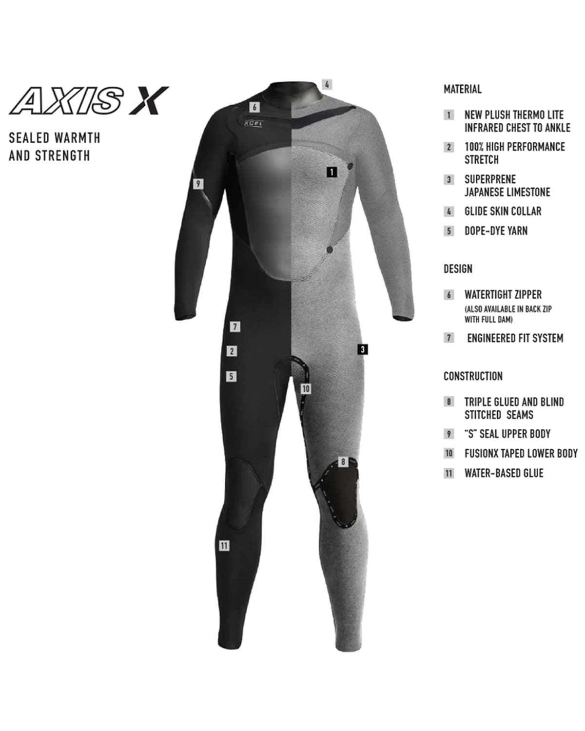 Xcel Full Body Wetsuit AXIS 4.3 store MM 2XL Size