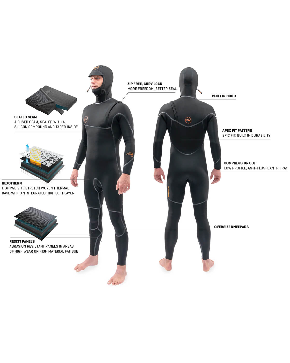 6/4mm Men's Dakine Cyclone Hooded Zip Free Fullsuit – Wetsuit