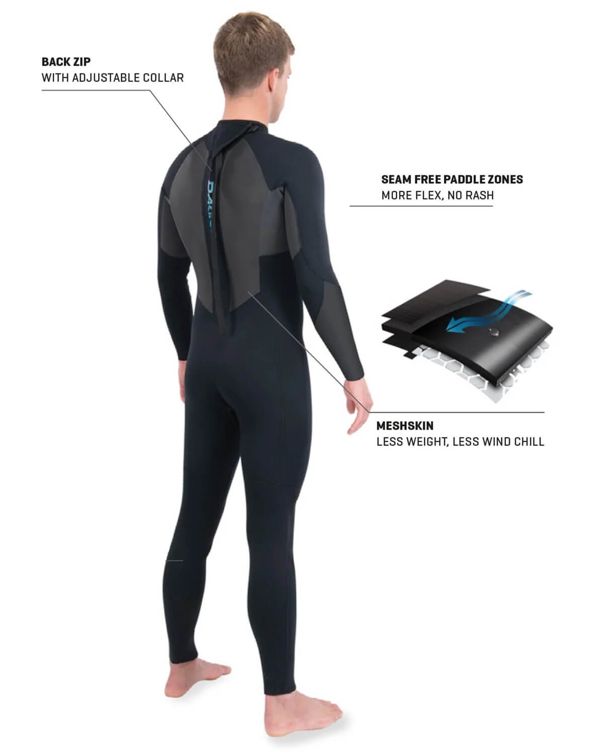 5/4/3mm Men's Dakine QUANTUM GBS B/Z Fullsuit