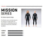 4/3mm Men's Dakine Mission C/Z Fullsuit