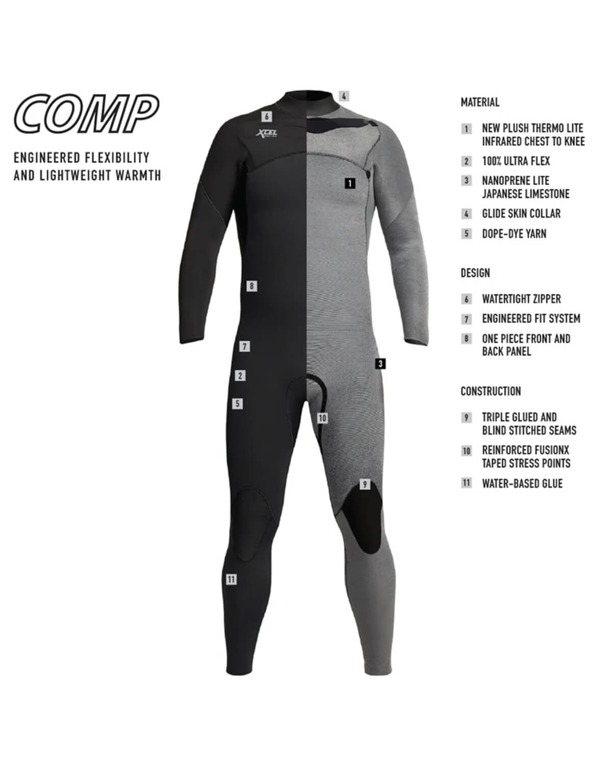 4/3mm Men's XCEL COMP Fullsuit